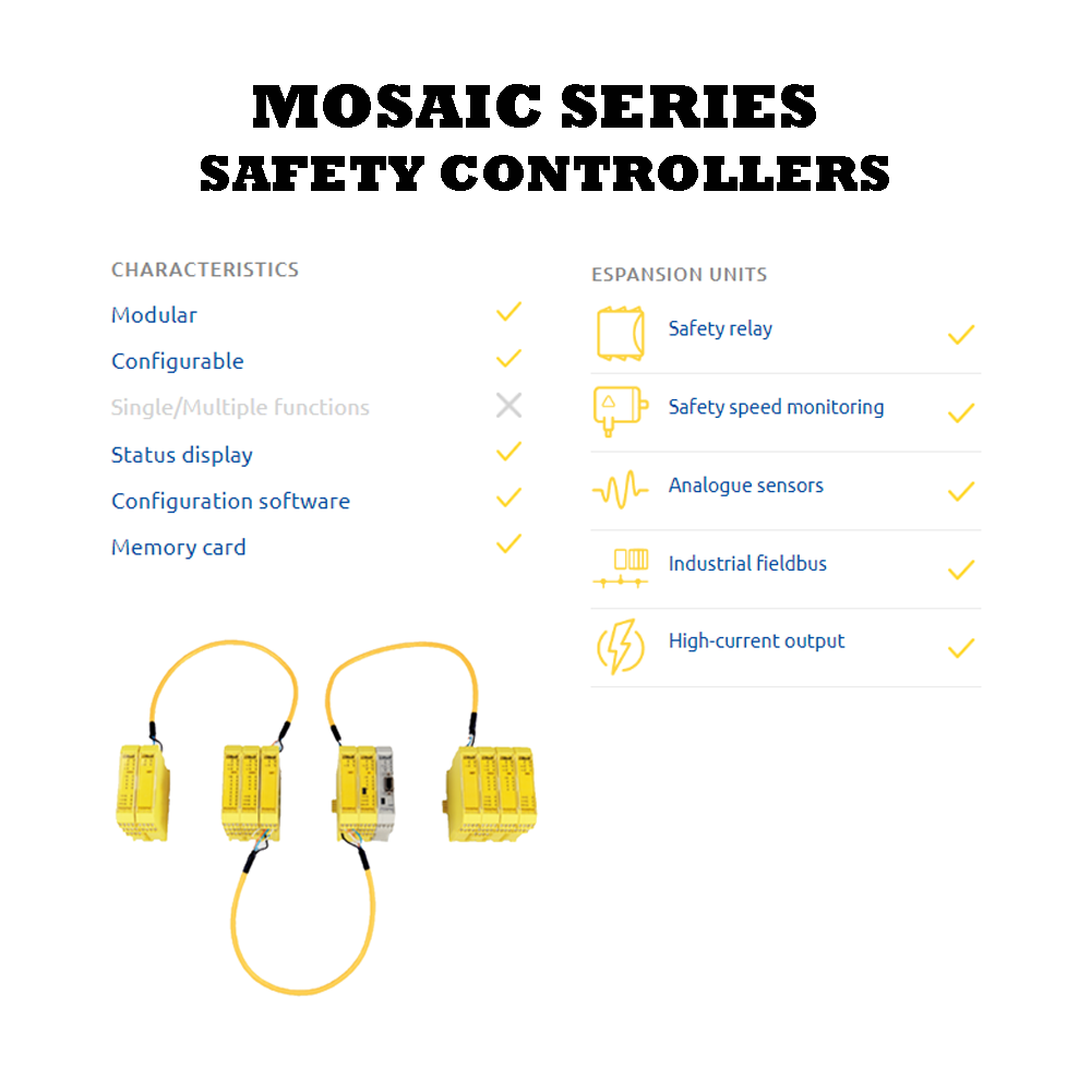 REER MOSAIC SERIES BASIC DESCRIPTION OF THE REER MOSAIC SERIES SAFETY CONTROLLERS